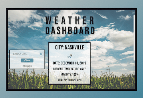 weather dashboard image